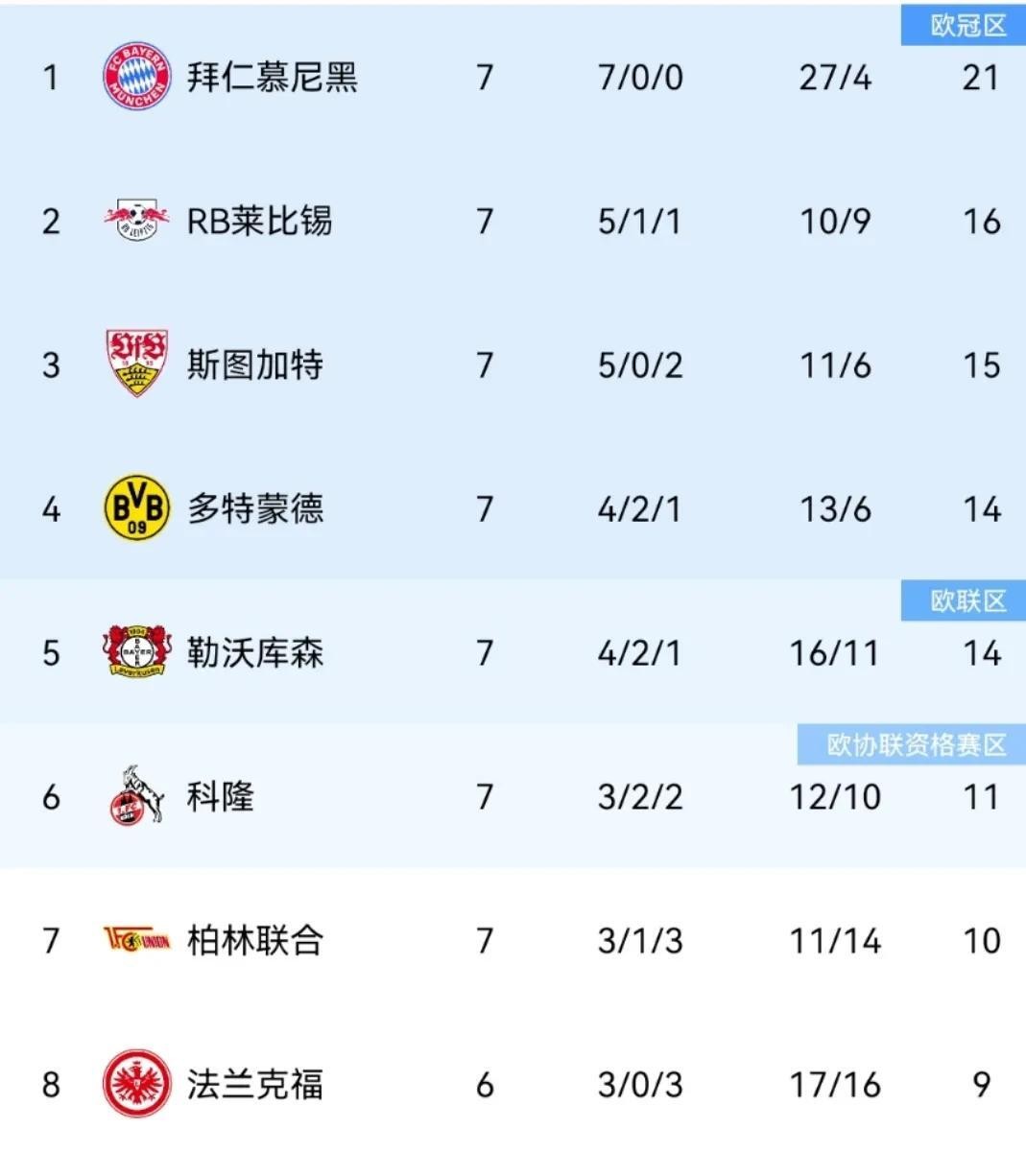 重磅!浙江队内部沟通备战CBA常规赛摩纳哥迎来里程碑备战英超,西亚卡姆在拜仁比赛中败北的简单介绍 重磅!浙江队内部沟通备战CBA常规赛摩纳哥迎来里程碑备战英超,西亚卡姆在拜仁比赛中败北的简单介绍